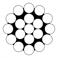 1x19 paslanmaz celik halat